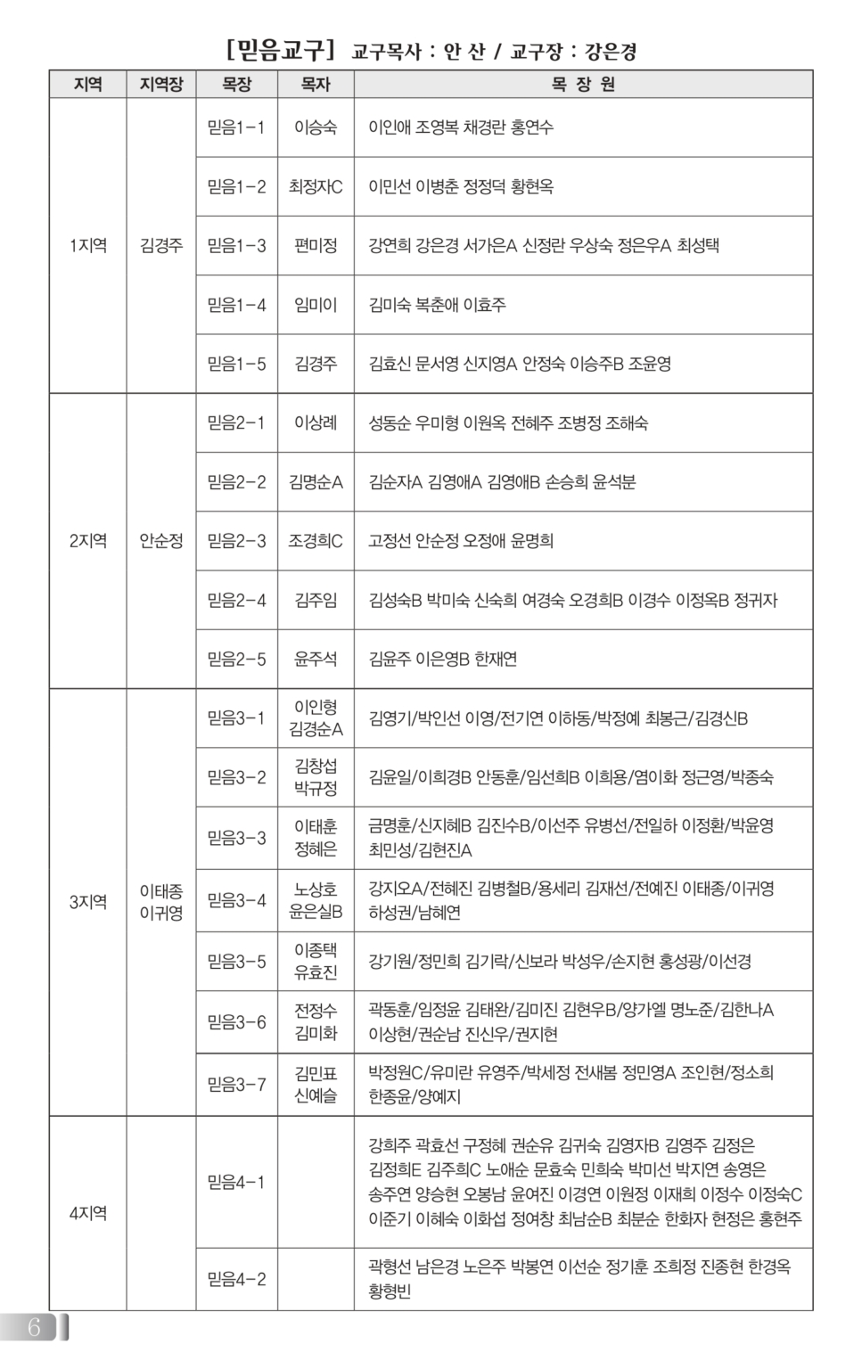 0222(8호흑백)단면_page-0006
