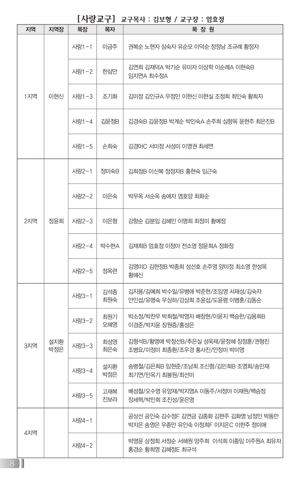0222(8호흑백)단면_page-0008