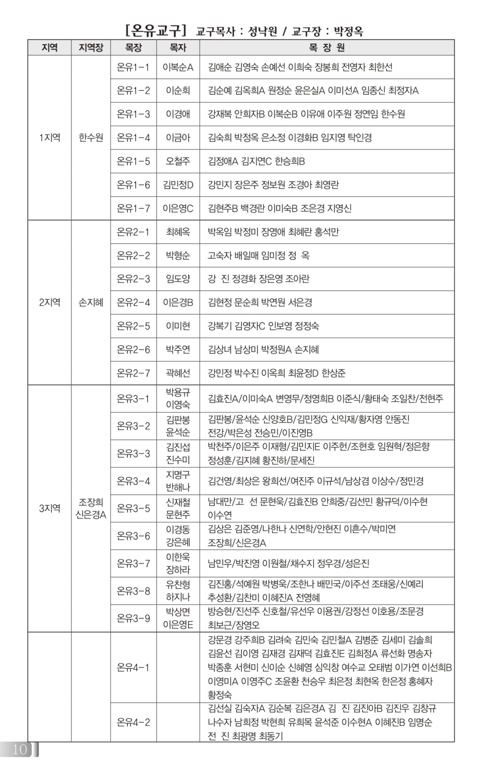0222(8호흑백)단면_page-0010