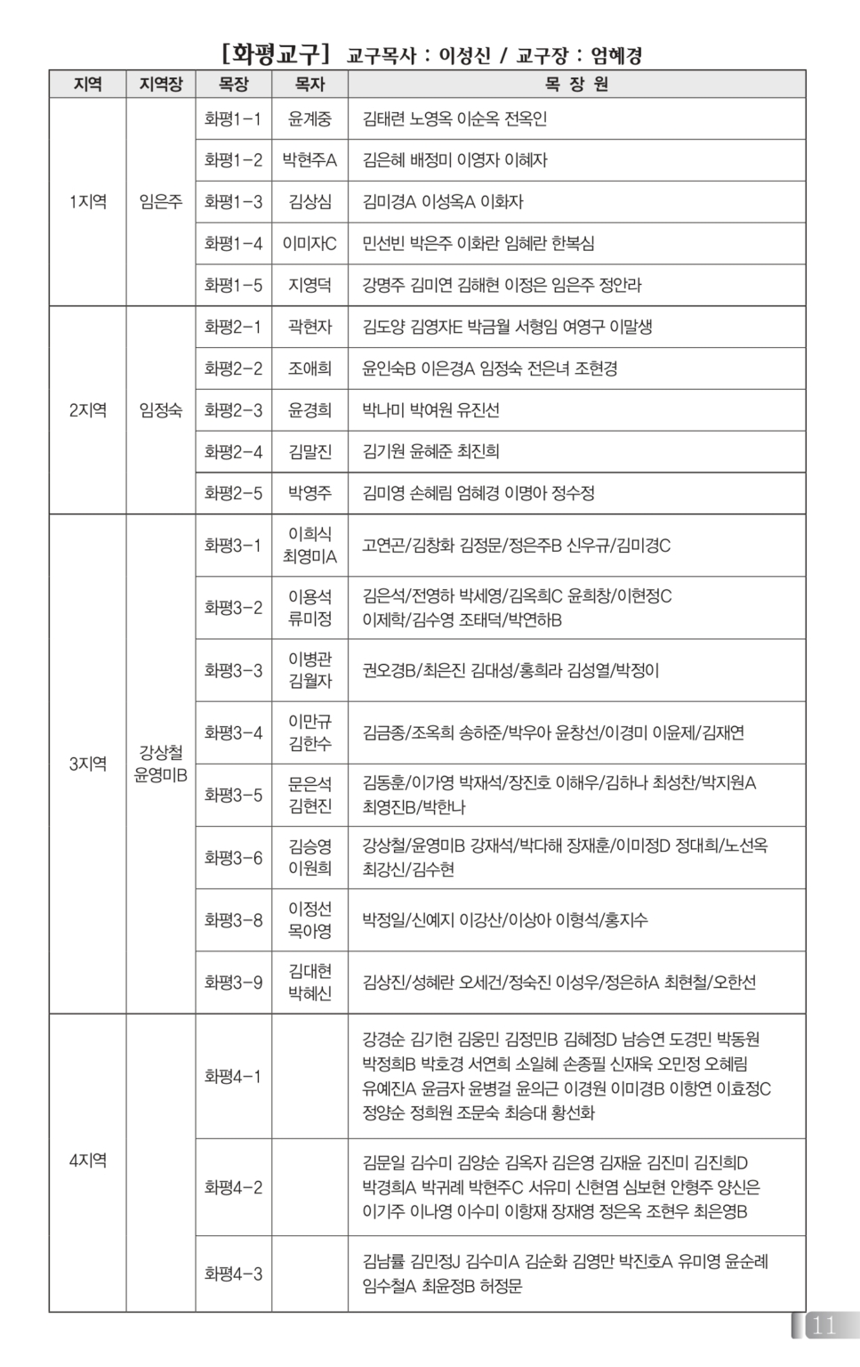 0222(8호흑백)단면_page-0011