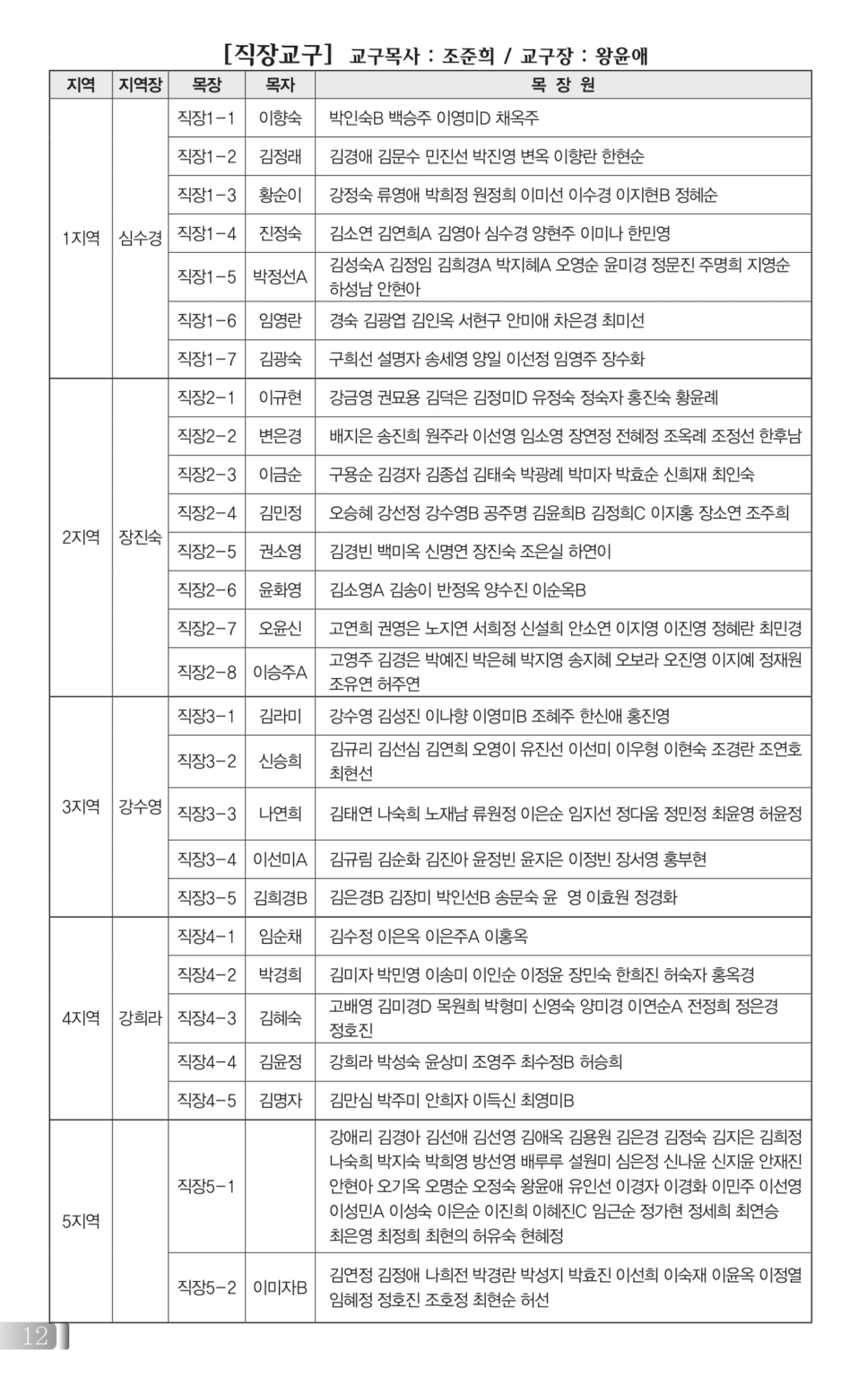 0222(8호흑백)단면_page-0012