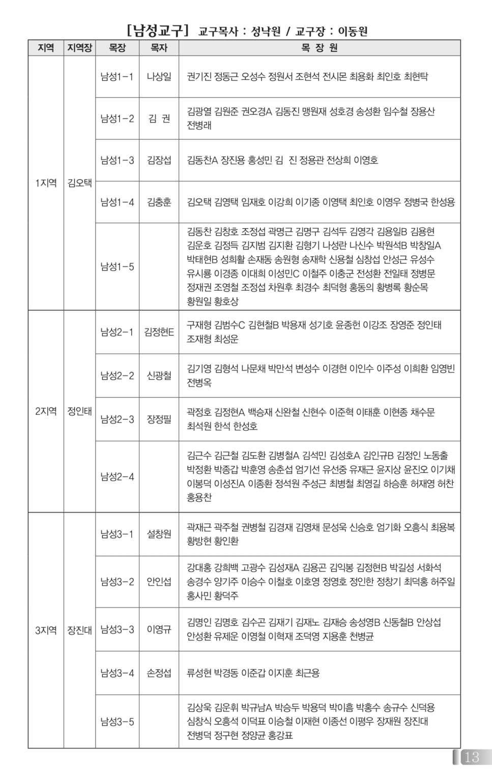0222(8호흑백)단면_page-0013