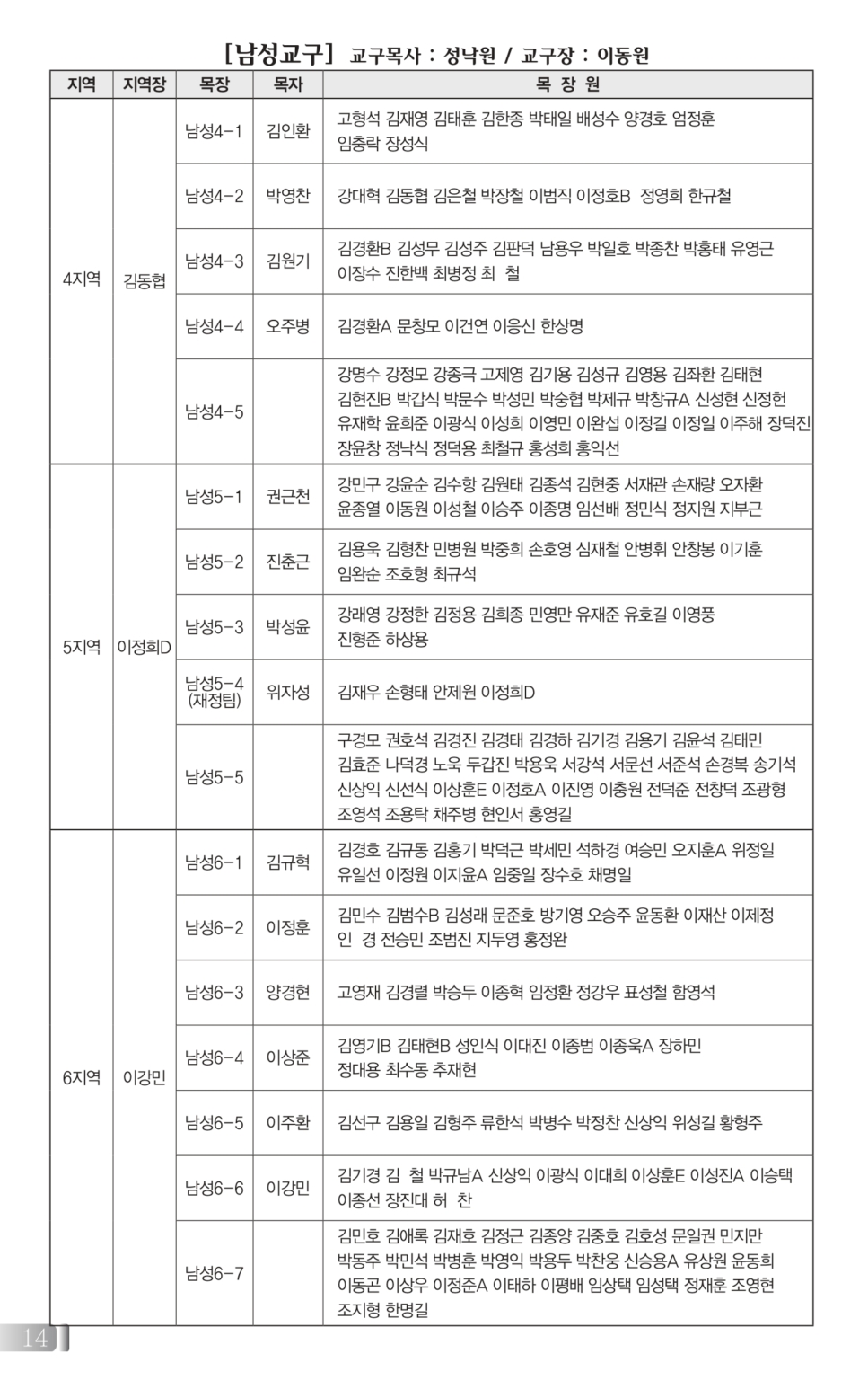 0222(8호흑백)단면_page-0014